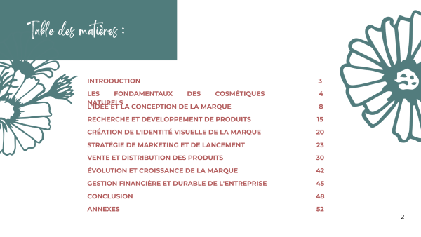 marque cosmetique naturel